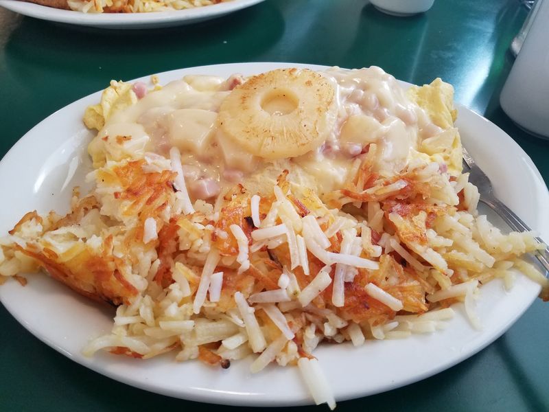 Portions That Practically Require A Game Plan