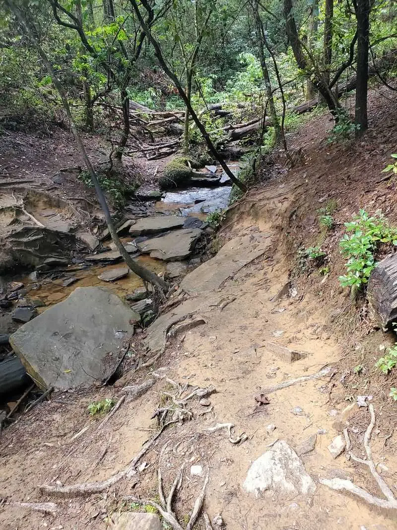 Your Feet Will Get Wet, So Plan For It